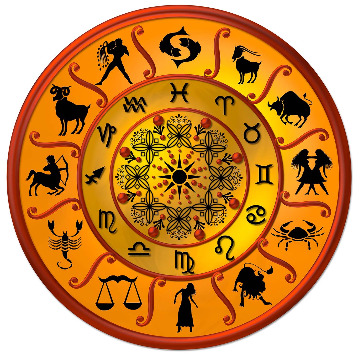 Horoscope de demain : La meilleure des techniques pour ne plus être angoissé en permanence, d’après moi